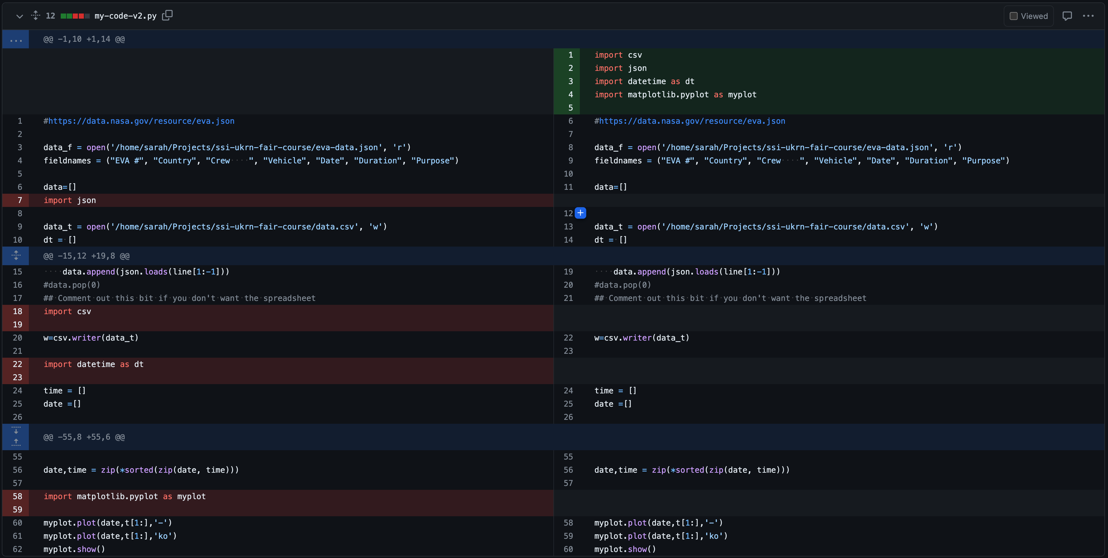 Example Diff 1