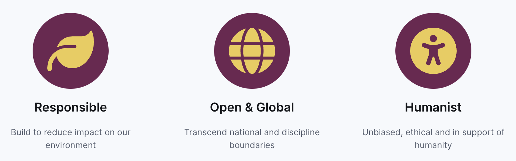 Help the world principles of being responsible, open and global, and humanist when developing research software